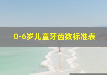 0-6岁儿童牙齿数标准表