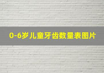 0-6岁儿童牙齿数量表图片