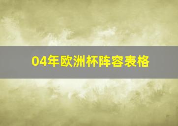 04年欧洲杯阵容表格