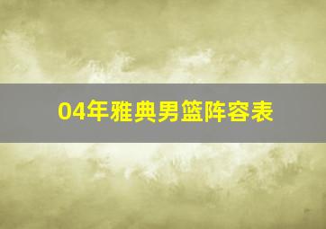 04年雅典男篮阵容表