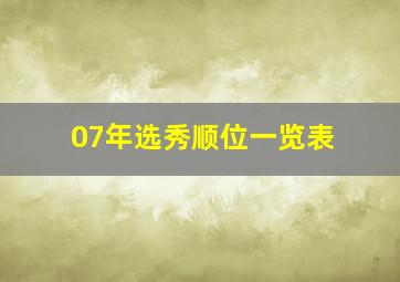 07年选秀顺位一览表