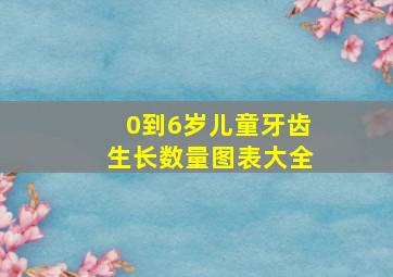 0到6岁儿童牙齿生长数量图表大全