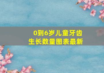 0到6岁儿童牙齿生长数量图表最新