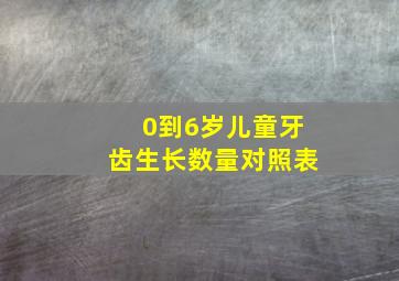 0到6岁儿童牙齿生长数量对照表