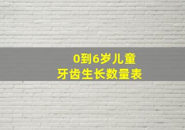 0到6岁儿童牙齿生长数量表