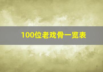 100位老戏骨一览表