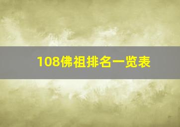 108佛祖排名一览表