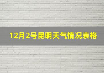 12月2号昆明天气情况表格