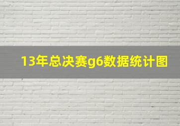 13年总决赛g6数据统计图