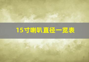 15寸喇叭直径一览表