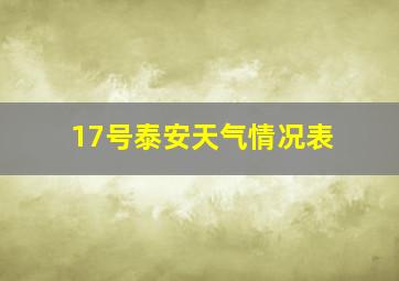 17号泰安天气情况表