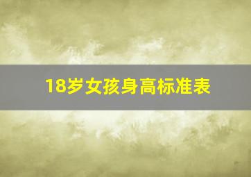 18岁女孩身高标准表