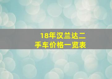 18年汉兰达二手车价格一览表