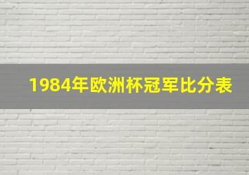 1984年欧洲杯冠军比分表