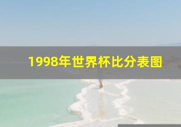 1998年世界杯比分表图