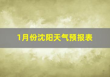 1月份沈阳天气预报表