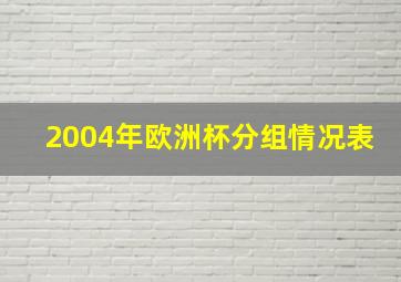 2004年欧洲杯分组情况表