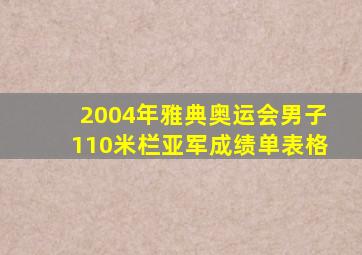 2004年雅典奥运会男子110米栏亚军成绩单表格