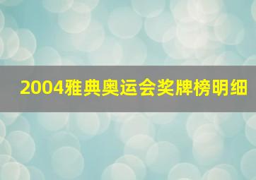 2004雅典奥运会奖牌榜明细