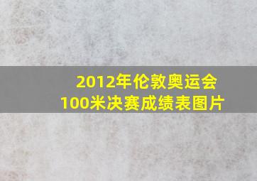 2012年伦敦奥运会100米决赛成绩表图片