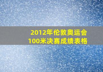 2012年伦敦奥运会100米决赛成绩表格