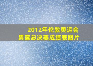 2012年伦敦奥运会男篮总决赛成绩表图片