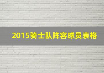 2015骑士队阵容球员表格