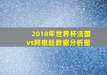 2018年世界杯法国vs阿根廷数据分析图