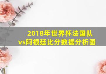 2018年世界杯法国队vs阿根廷比分数据分析图