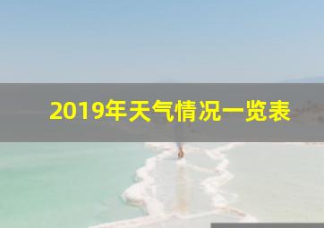 2019年天气情况一览表