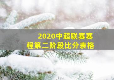 2020中超联赛赛程第二阶段比分表格