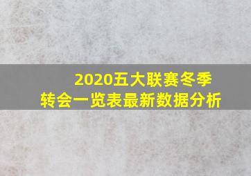 2020五大联赛冬季转会一览表最新数据分析