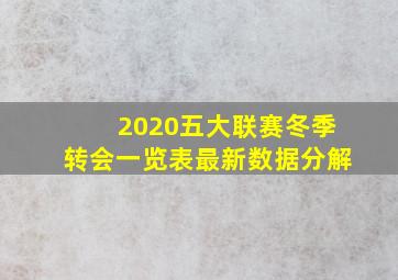 2020五大联赛冬季转会一览表最新数据分解