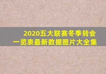 2020五大联赛冬季转会一览表最新数据图片大全集