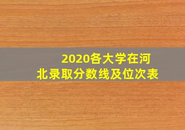 2020各大学在河北录取分数线及位次表