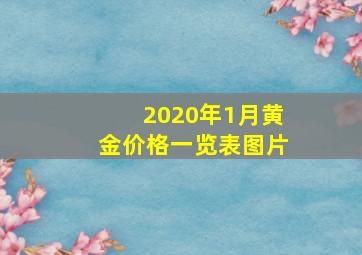 2020年1月黄金价格一览表图片