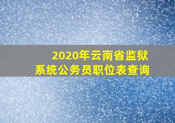 2020年云南省监狱系统公务员职位表查询