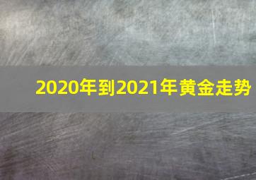 2020年到2021年黄金走势