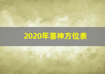 2020年喜神方位表