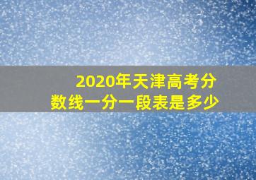 2020年天津高考分数线一分一段表是多少