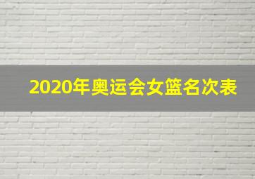 2020年奥运会女篮名次表