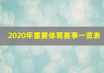 2020年重要体育赛事一览表