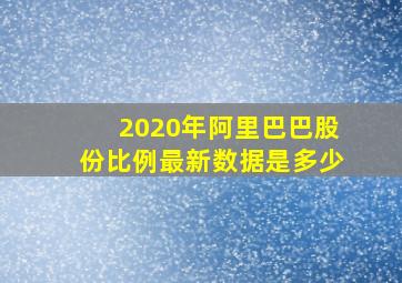 2020年阿里巴巴股份比例最新数据是多少