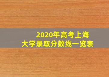 2020年高考上海大学录取分数线一览表