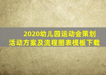 2020幼儿园运动会策划活动方案及流程图表模板下载