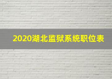 2020湖北监狱系统职位表