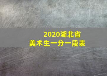 2020湖北省美术生一分一段表