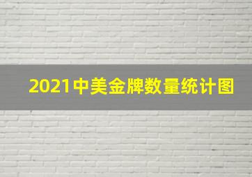 2021中美金牌数量统计图