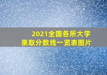 2021全国各所大学录取分数线一览表图片