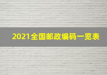 2021全国邮政编码一览表